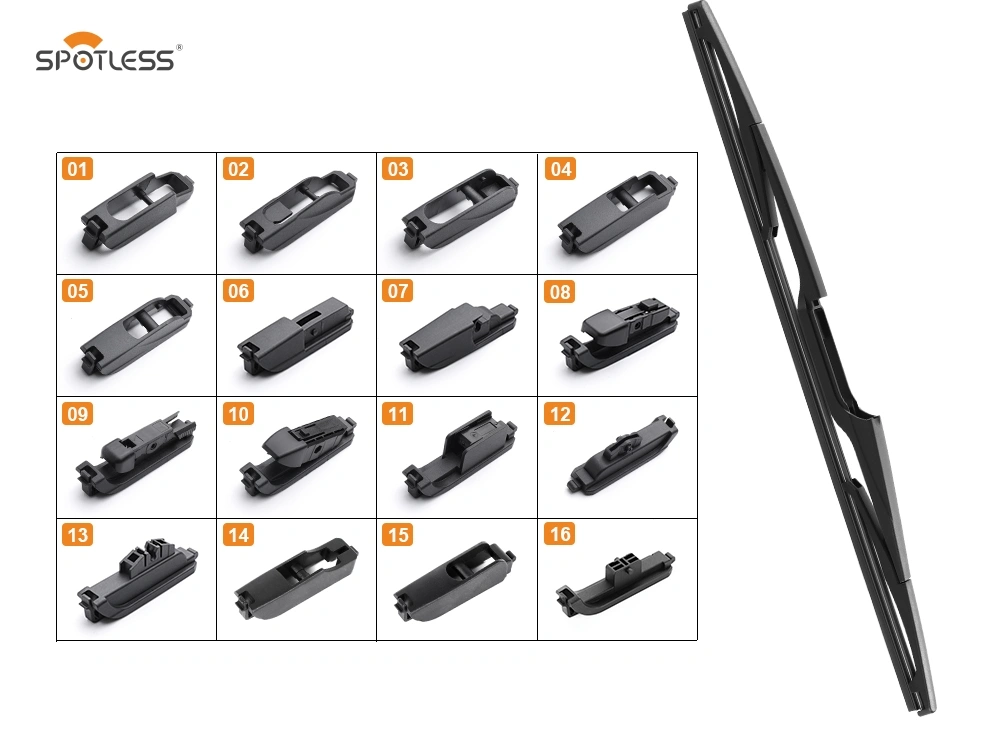 為什麼如此多的經銷商和零售商錯過了後雨刷市場？