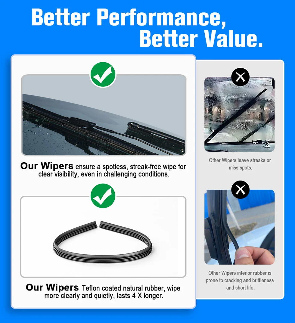 Metal Wiper