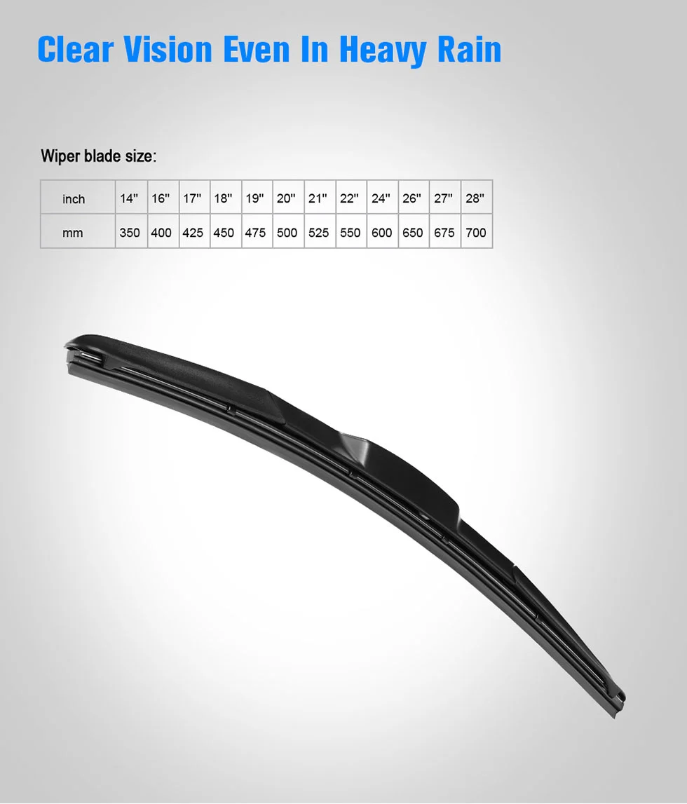 Hybrid Windshield Wipers