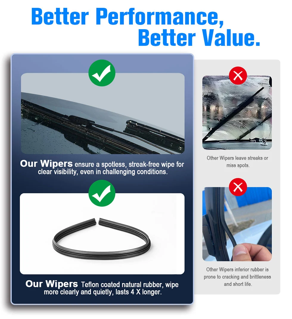 Hybrid Windshield Wiper Blades