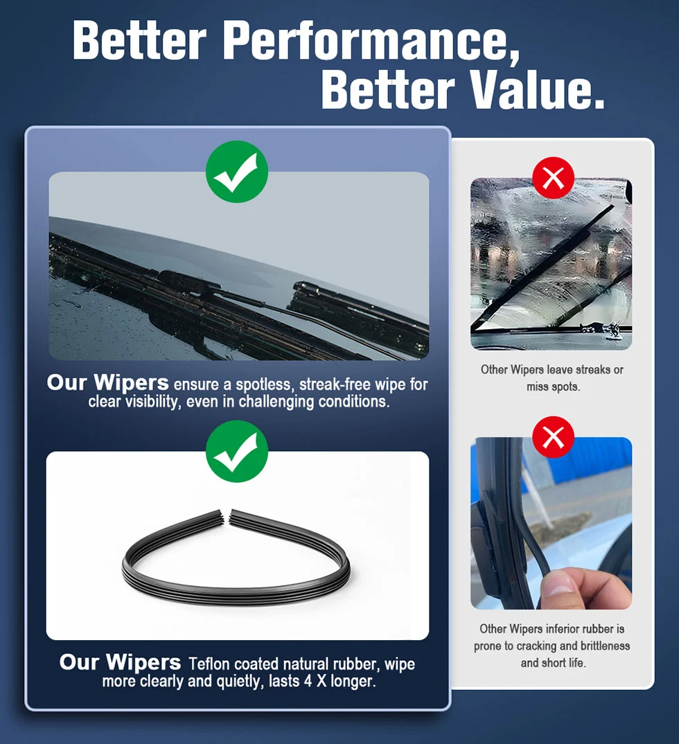 Hybrid Windshield Wipers