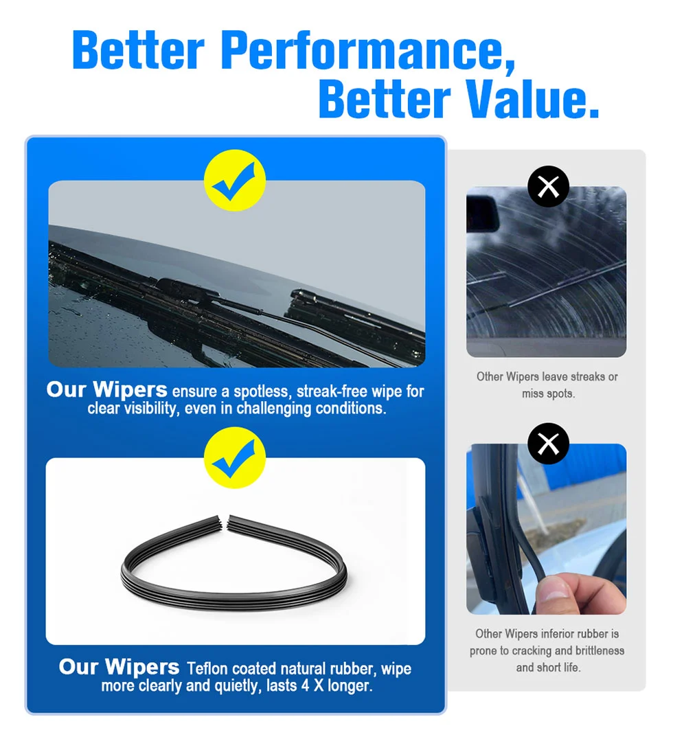 Universal Windscreen Wipers