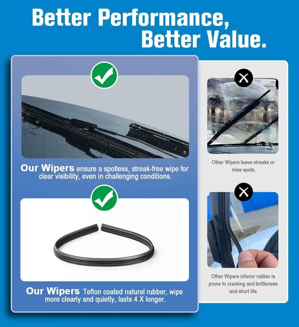 Front Window Wipers