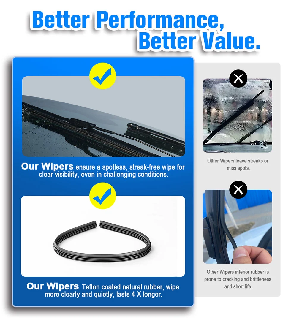Front Windshield Wipers