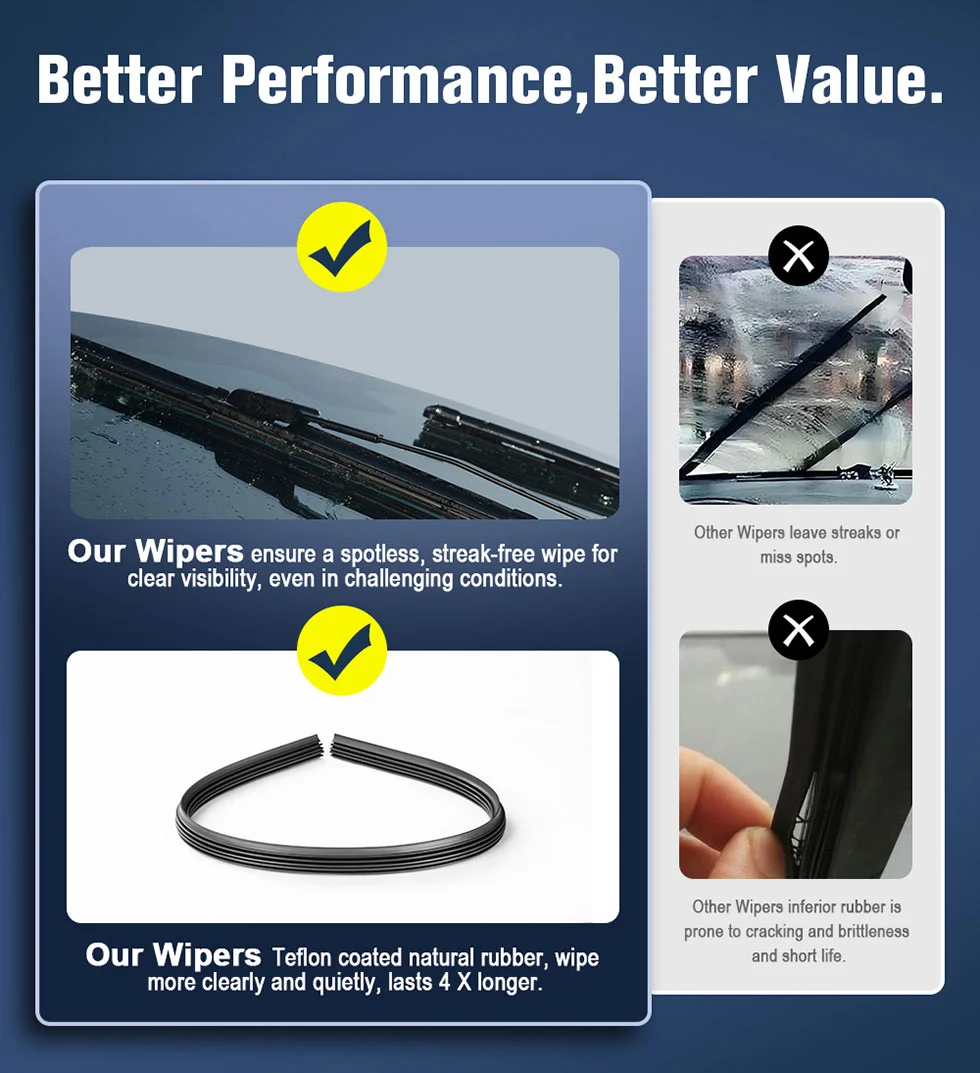 Rear Windshield Wiper