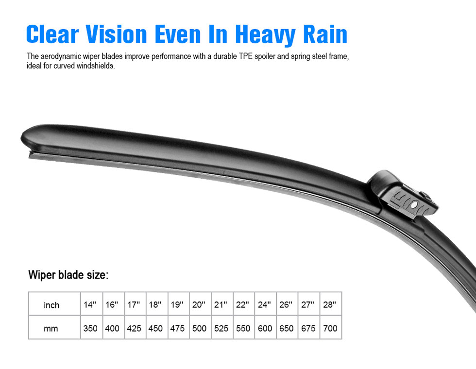 Wiper blades for vw