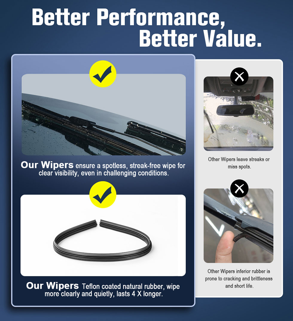 Wiper blades for vw