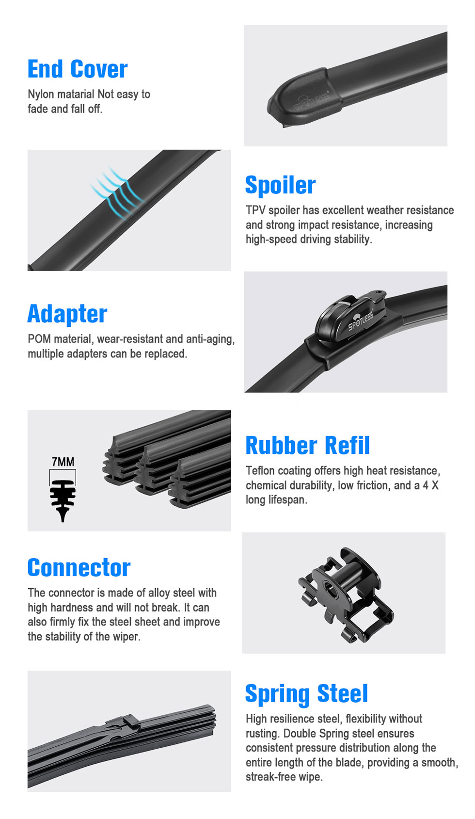 Car Windscreen Wiper Blades
