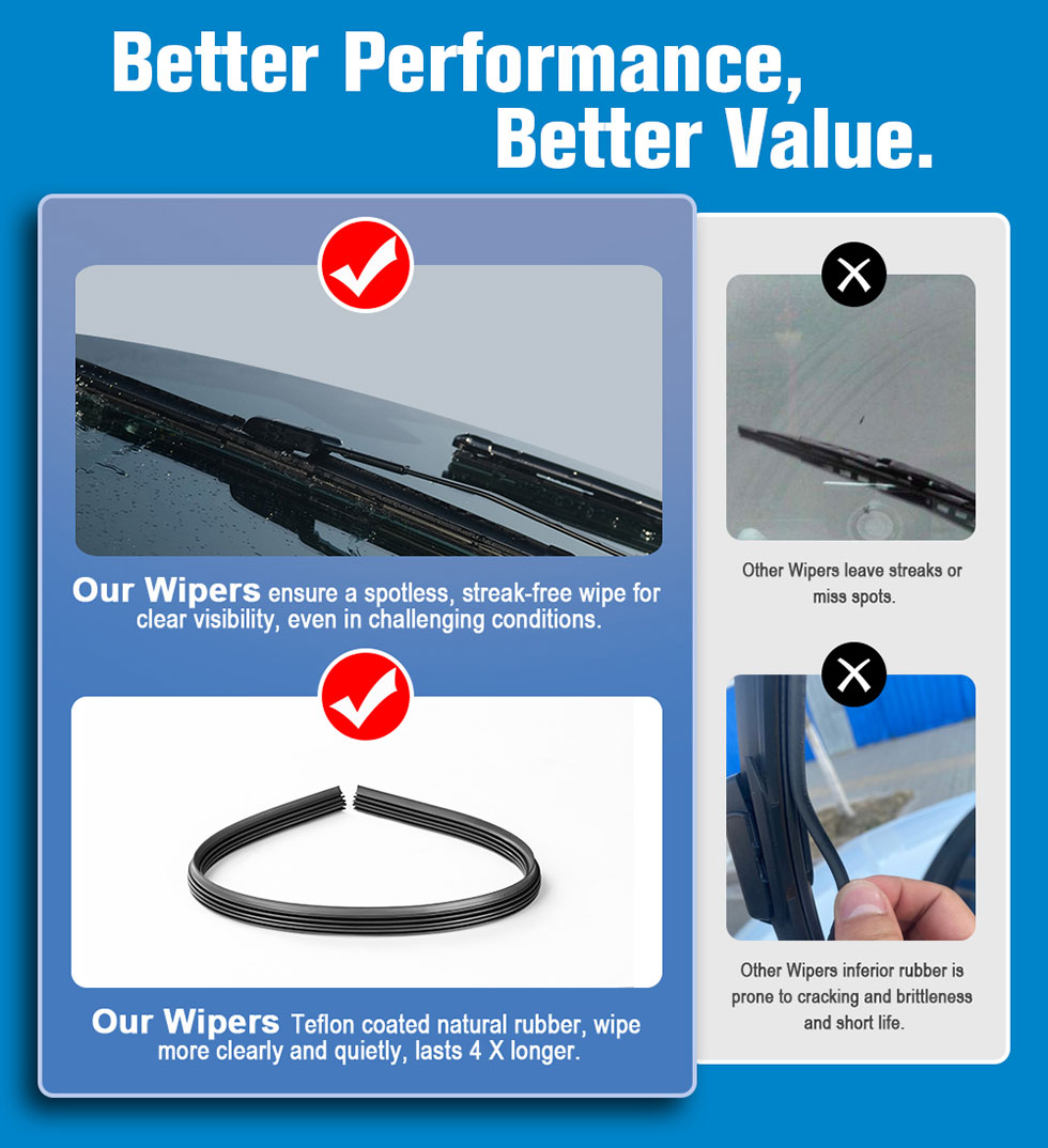 Car Windscreen Wiper Blades