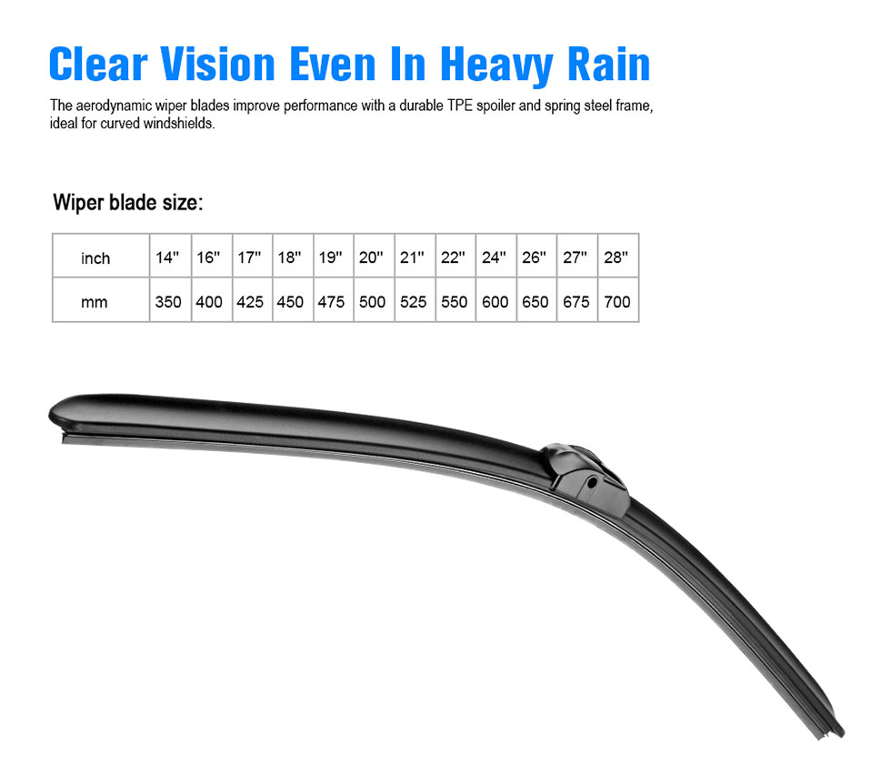 Wiper Blades For Ford Focus