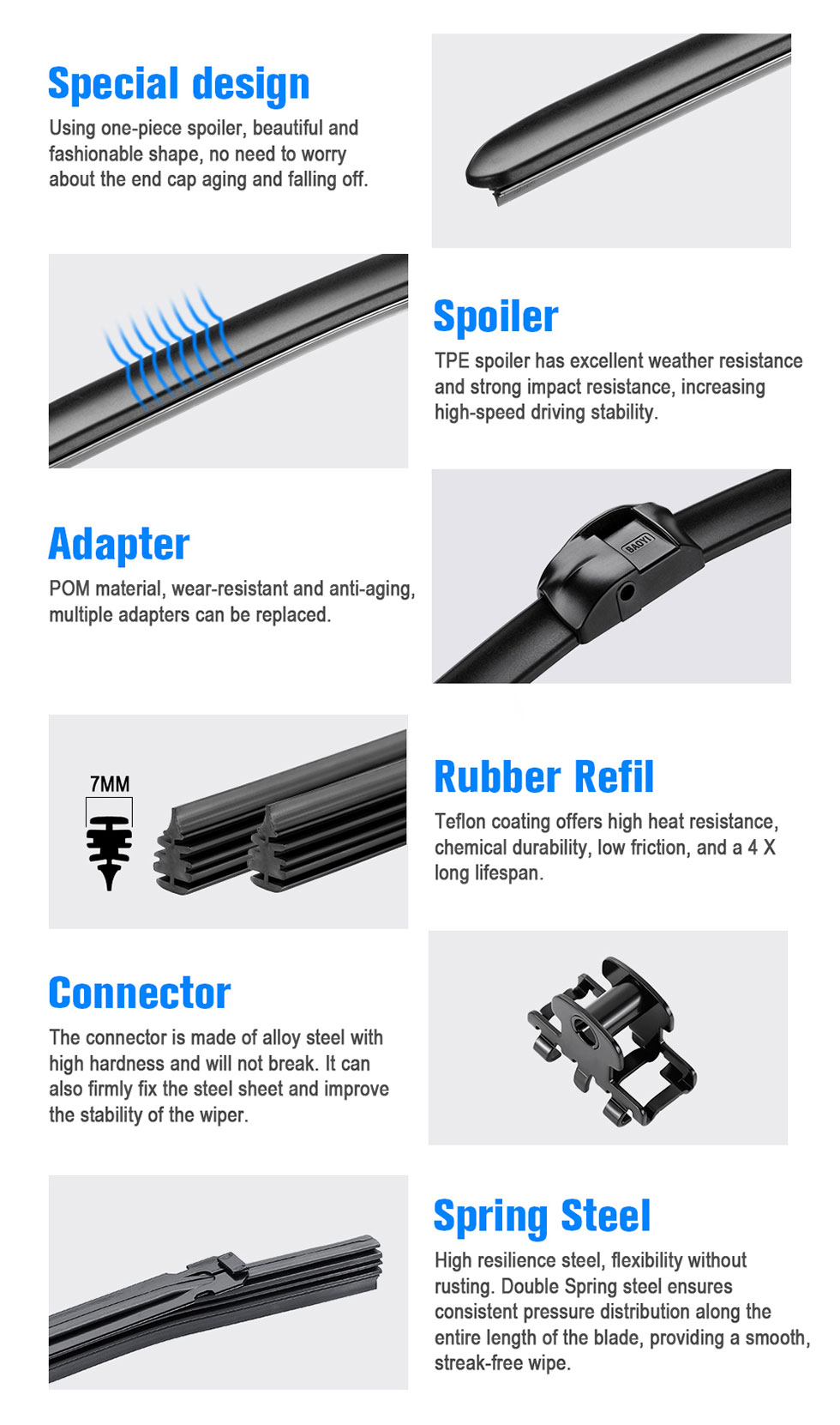 Wiper Blades For Ford Focus