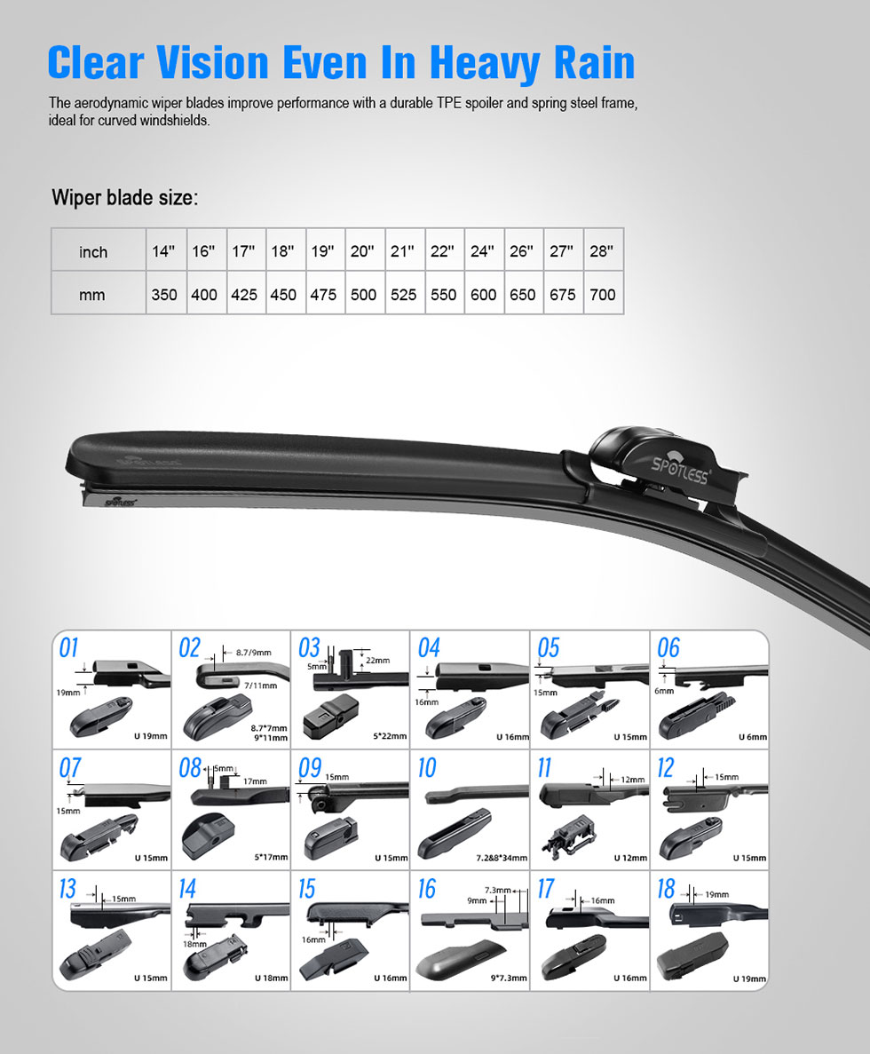 Car Wipers