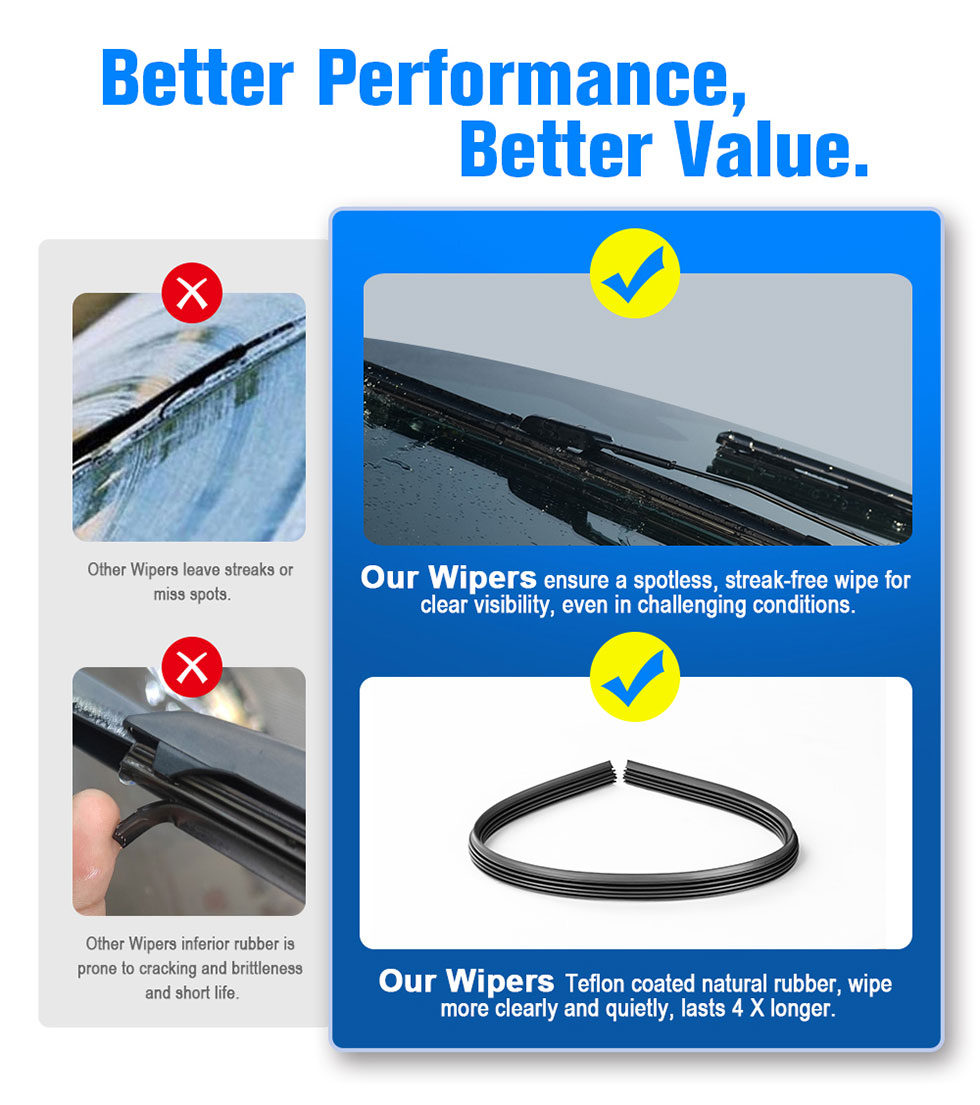Car Wipers