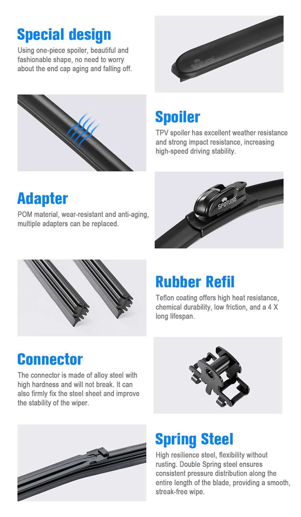 Car Windscreen Wipers