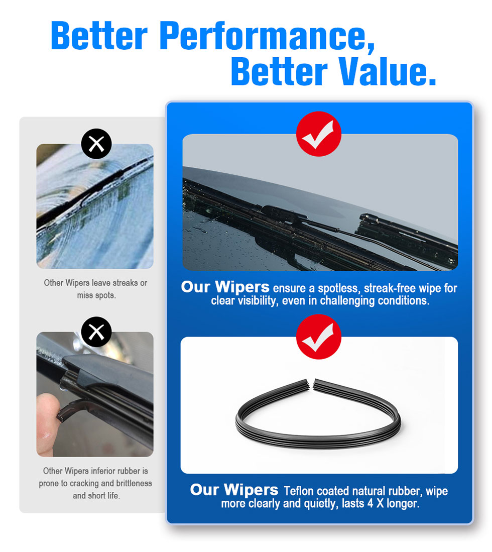 Car Windscreen Wipers