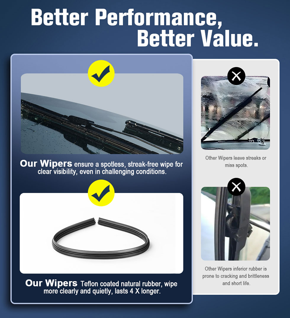 Front Wiper Blades
