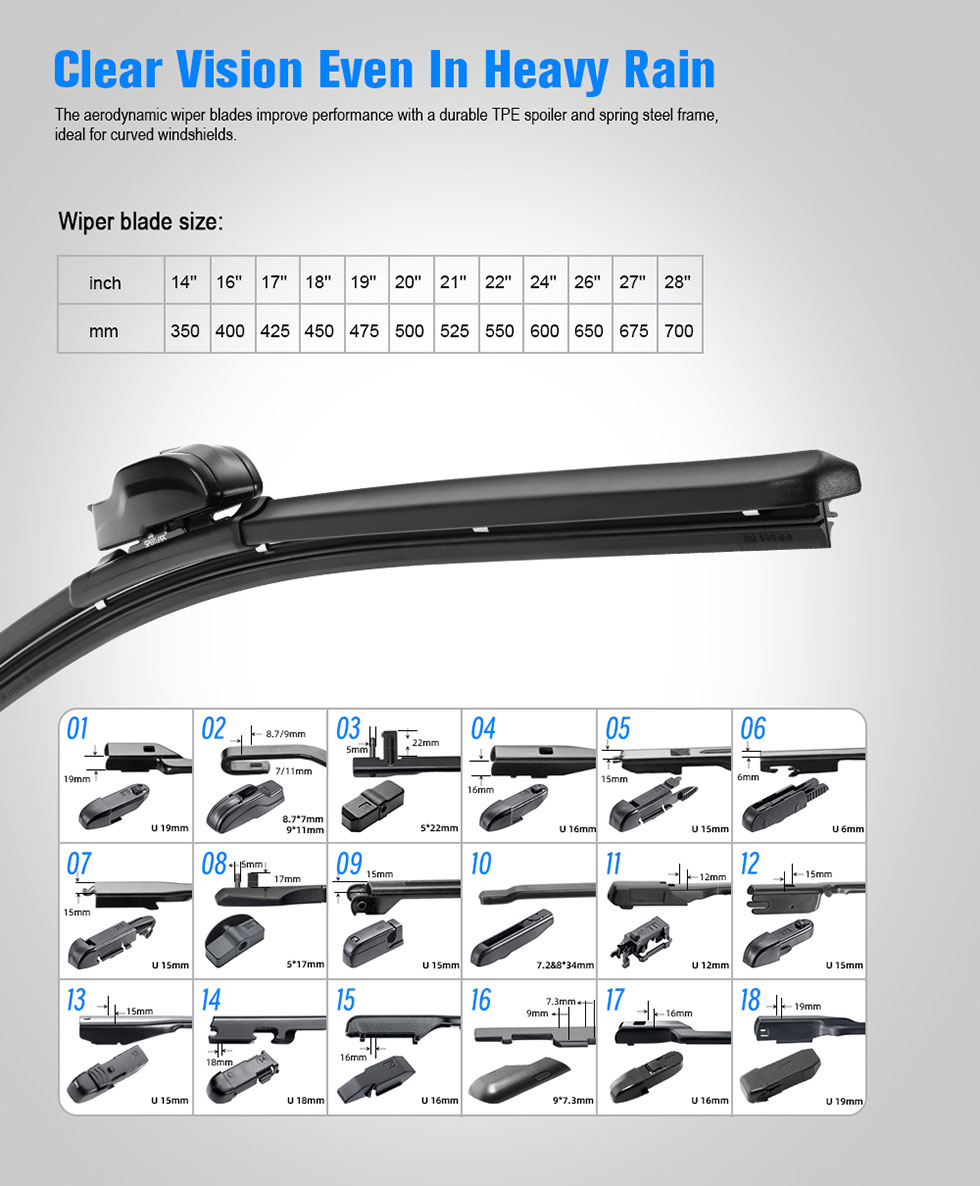 Windscreen Blades