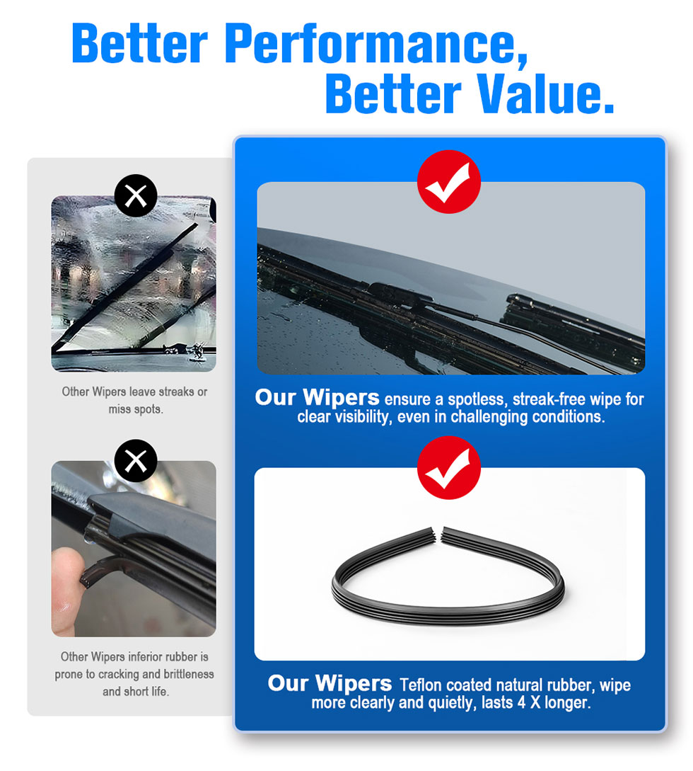Windscreen Blades