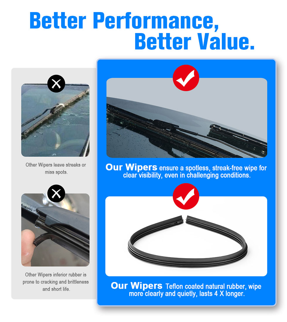 Front Windscreen Wiper Blades