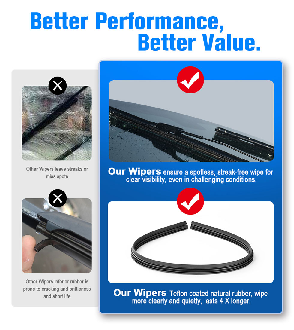 Beam Windshield Wipers