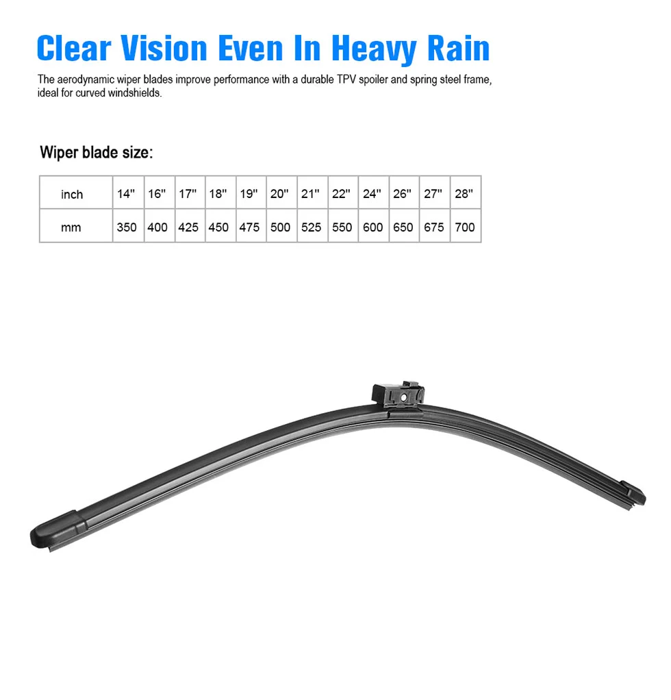 Wiper Blades for Audi
