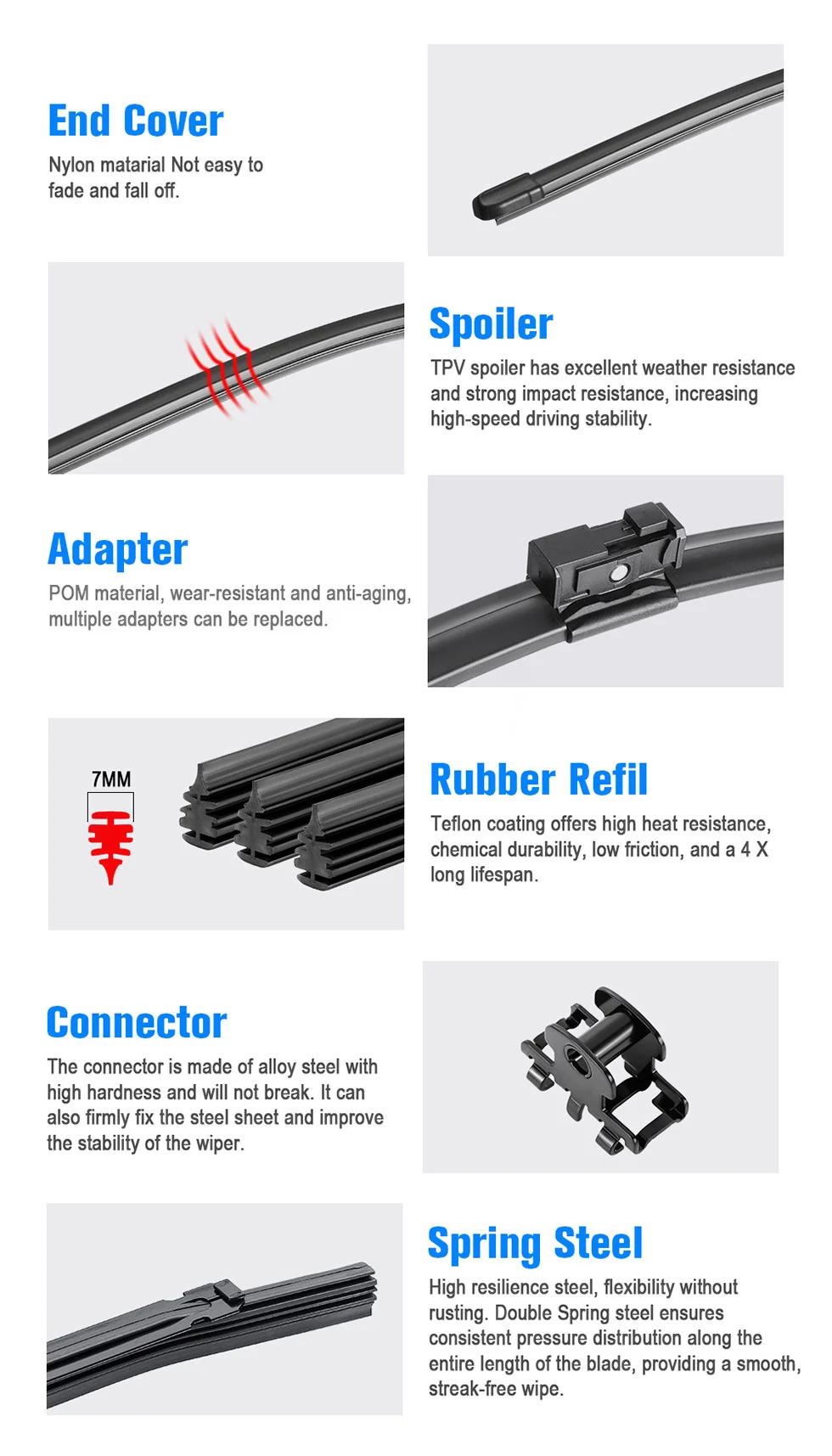 Wiper Blades for Audi