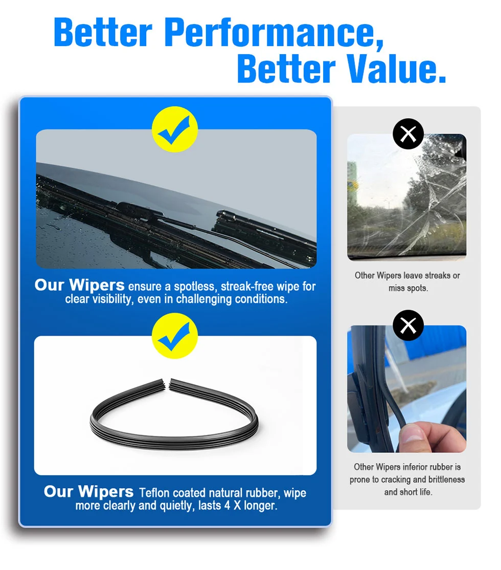 Wiper Blades for Audi