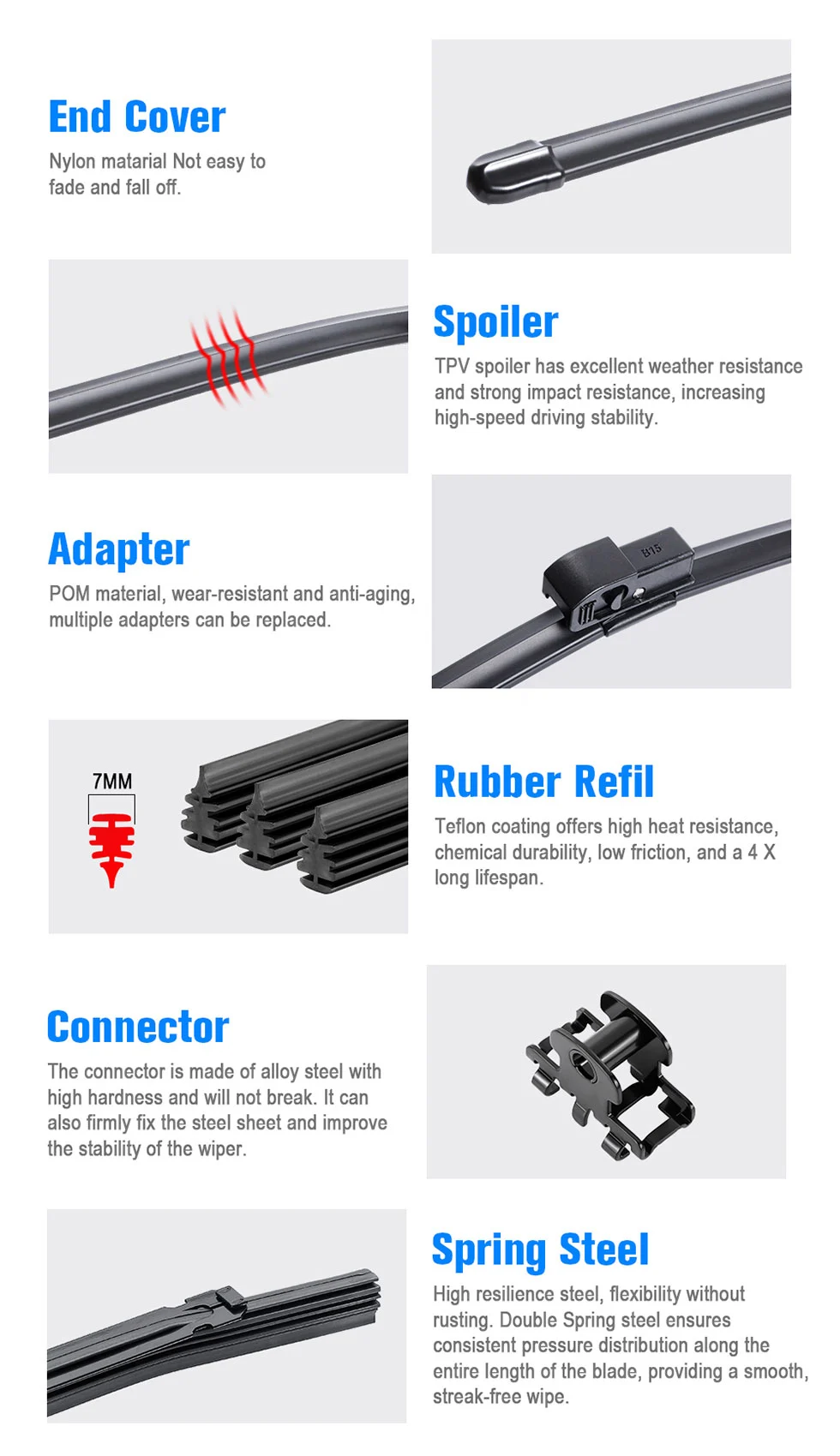 Wiper Blades for Range Rover