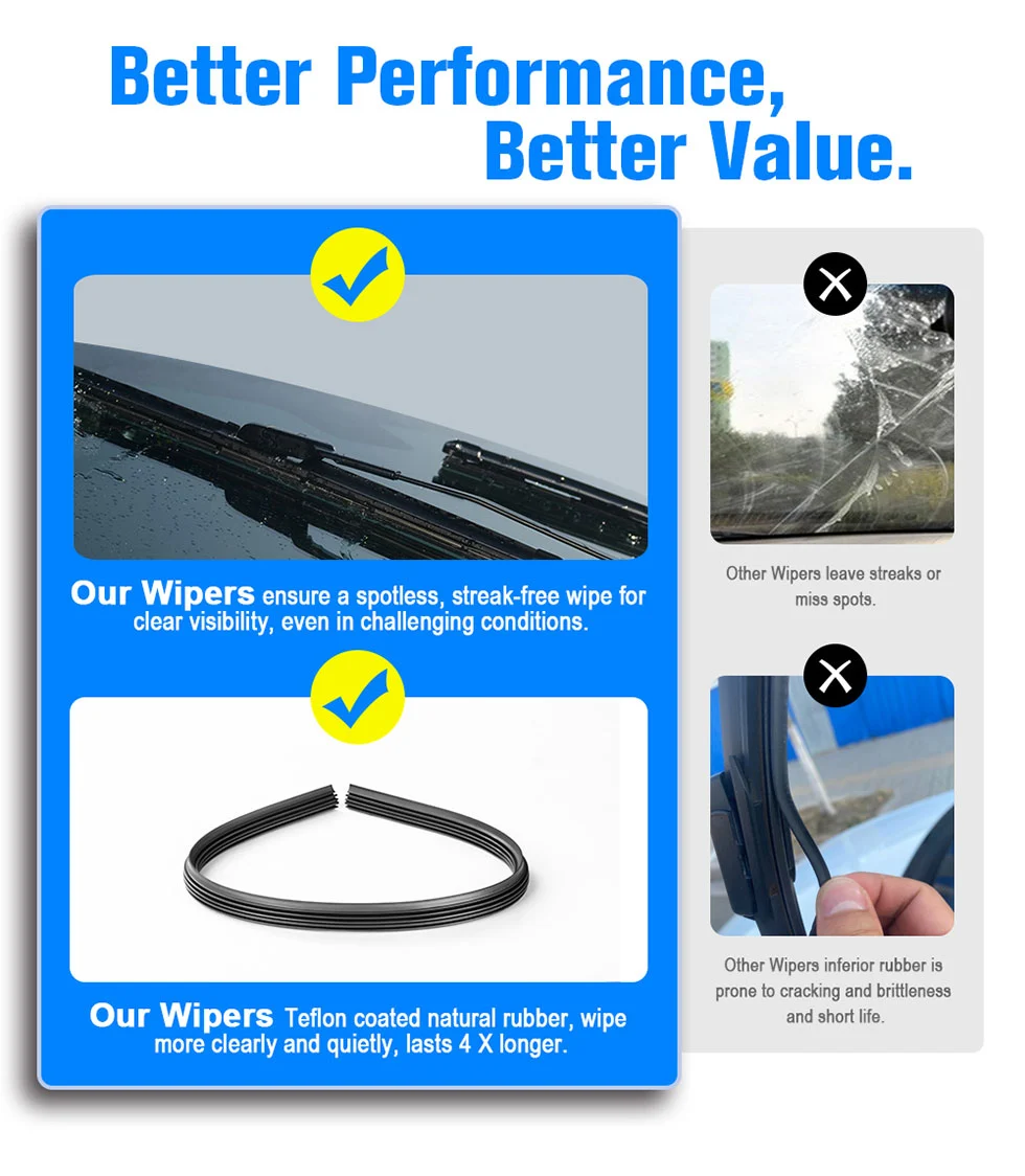 Wiper Blades for Range Rover