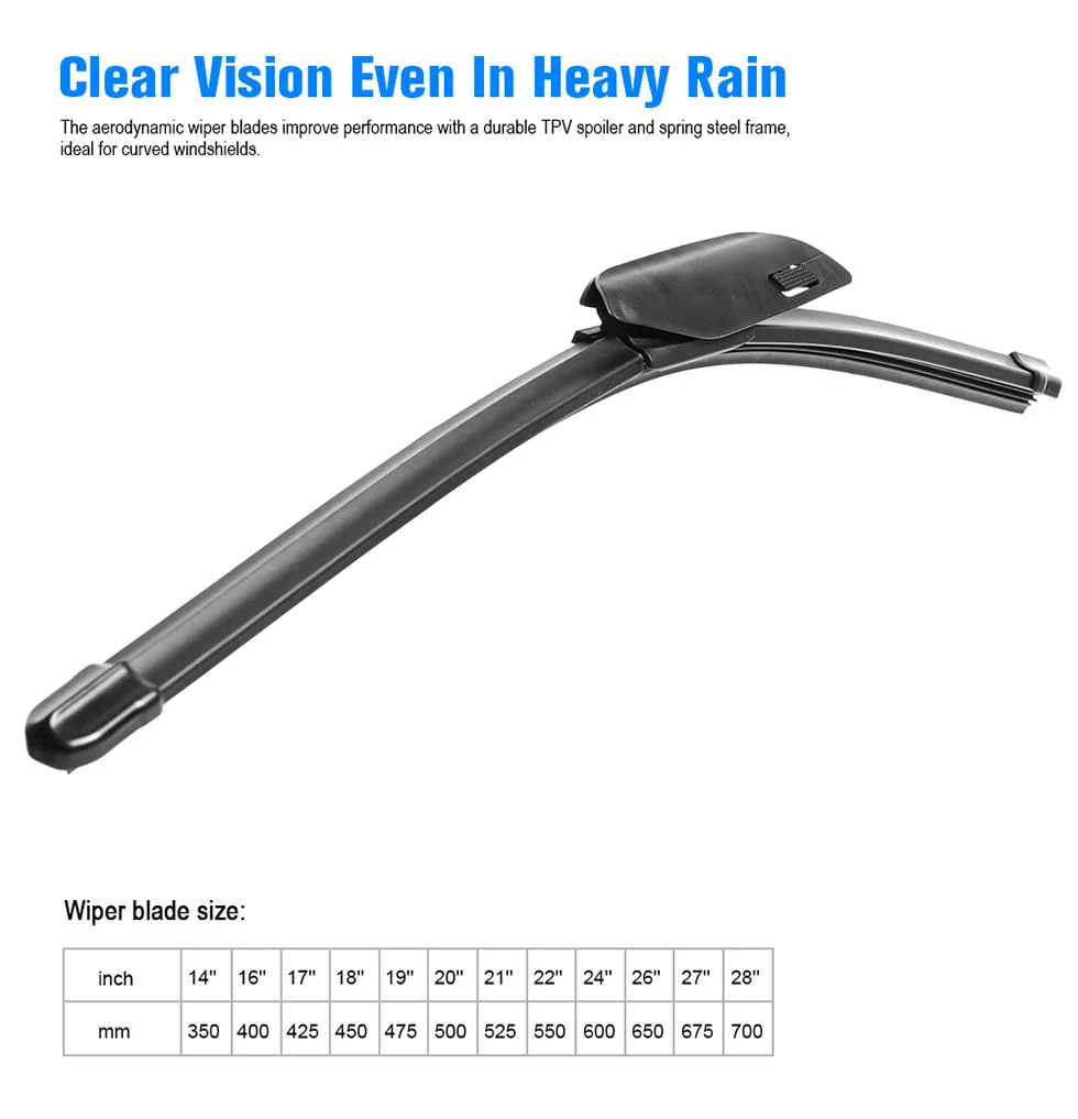 Windshield Wiper Blades for Mercedes