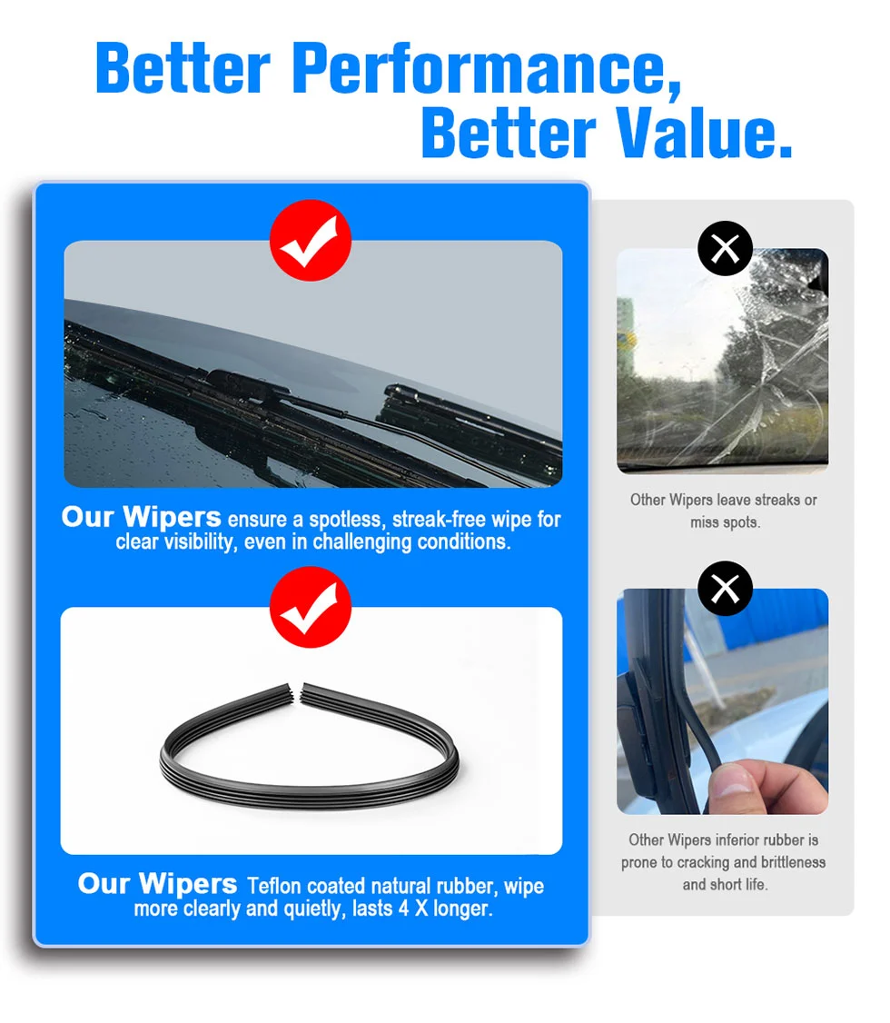 Windshield Wiper Blades for Mercedes