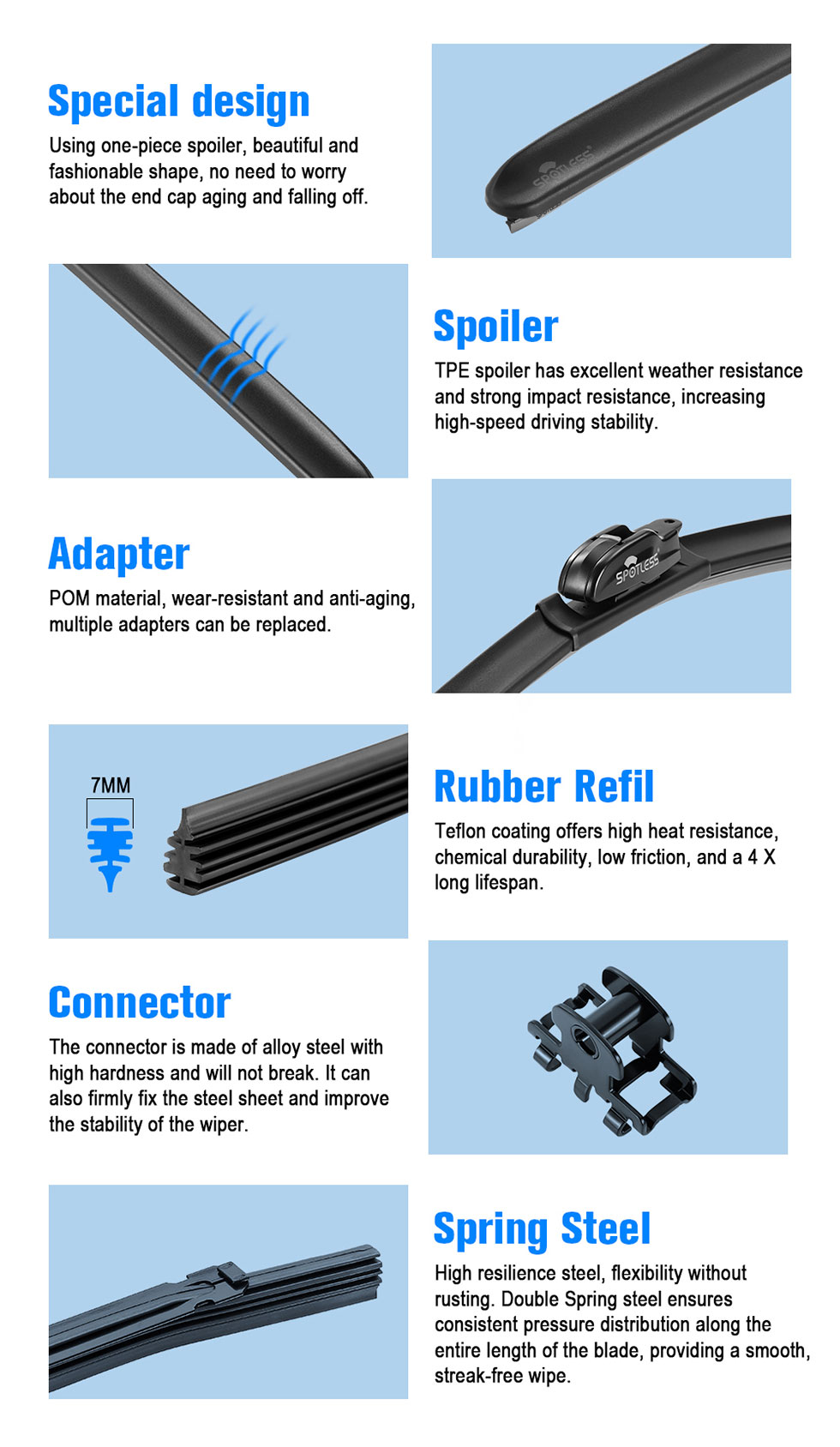 Wiper Blades for Toyota Rav4