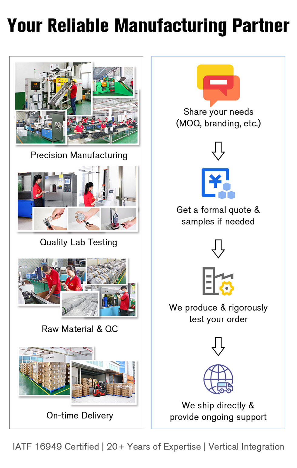 Back Windscreen Wiper for Toyota Corolla iM 2012–2017