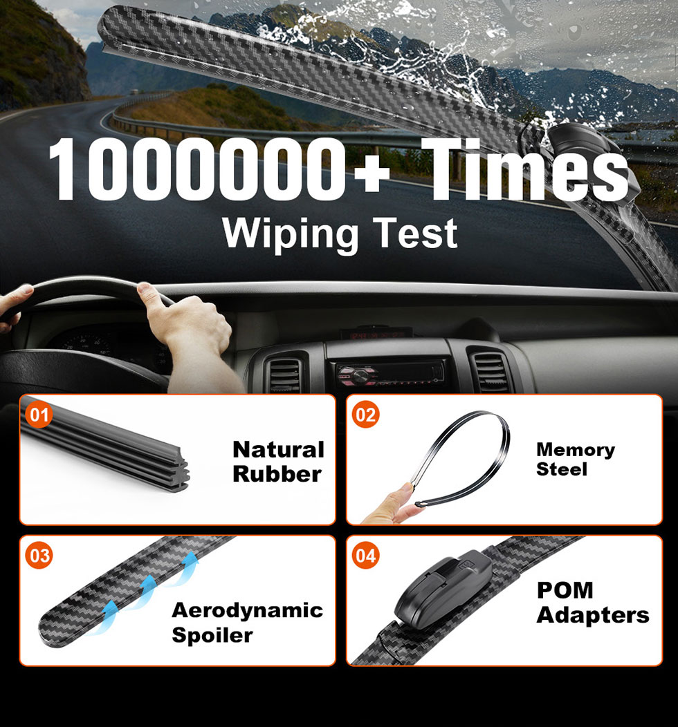 Flat Car Wiper Blades