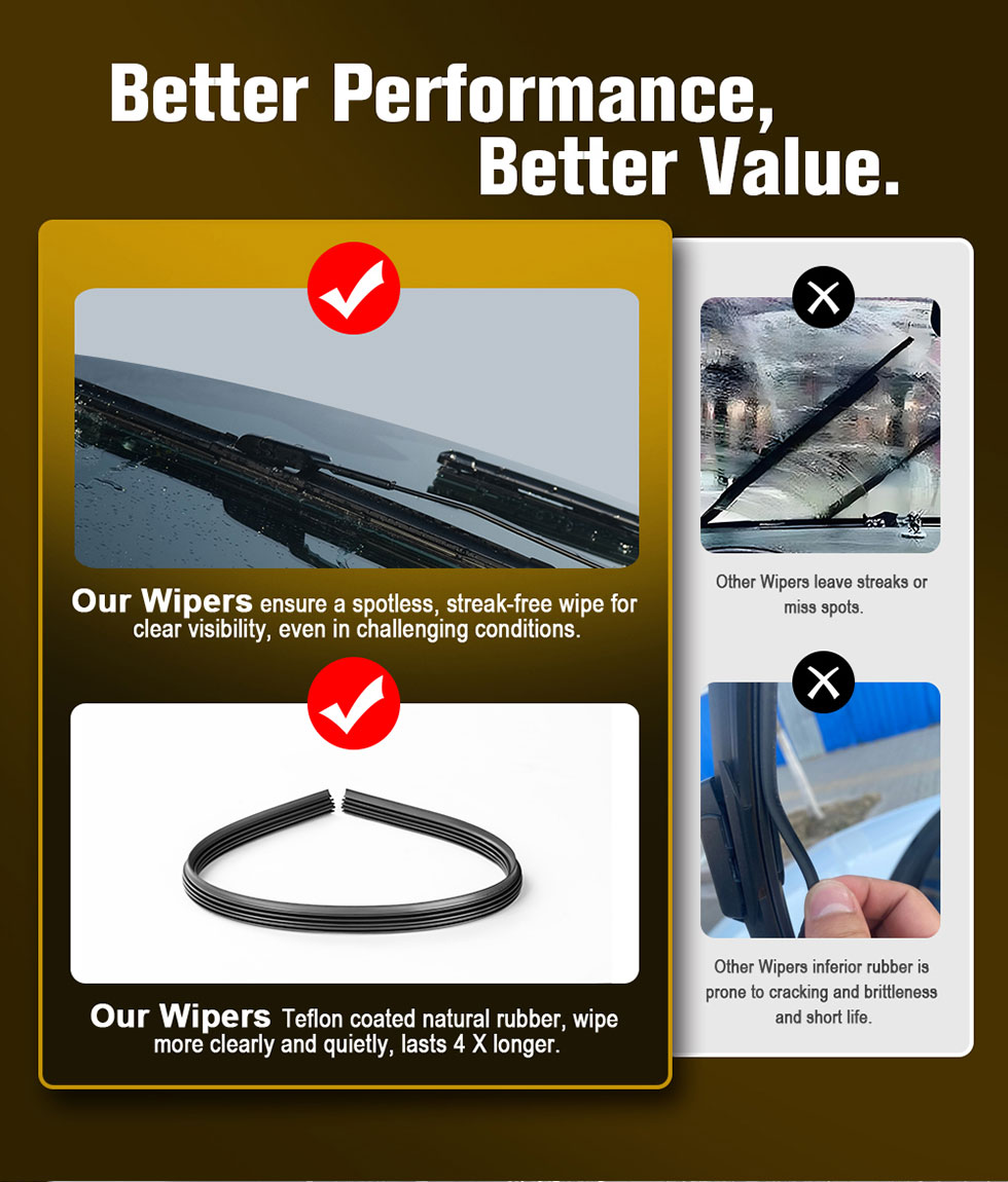 Hybrid Front Wiper